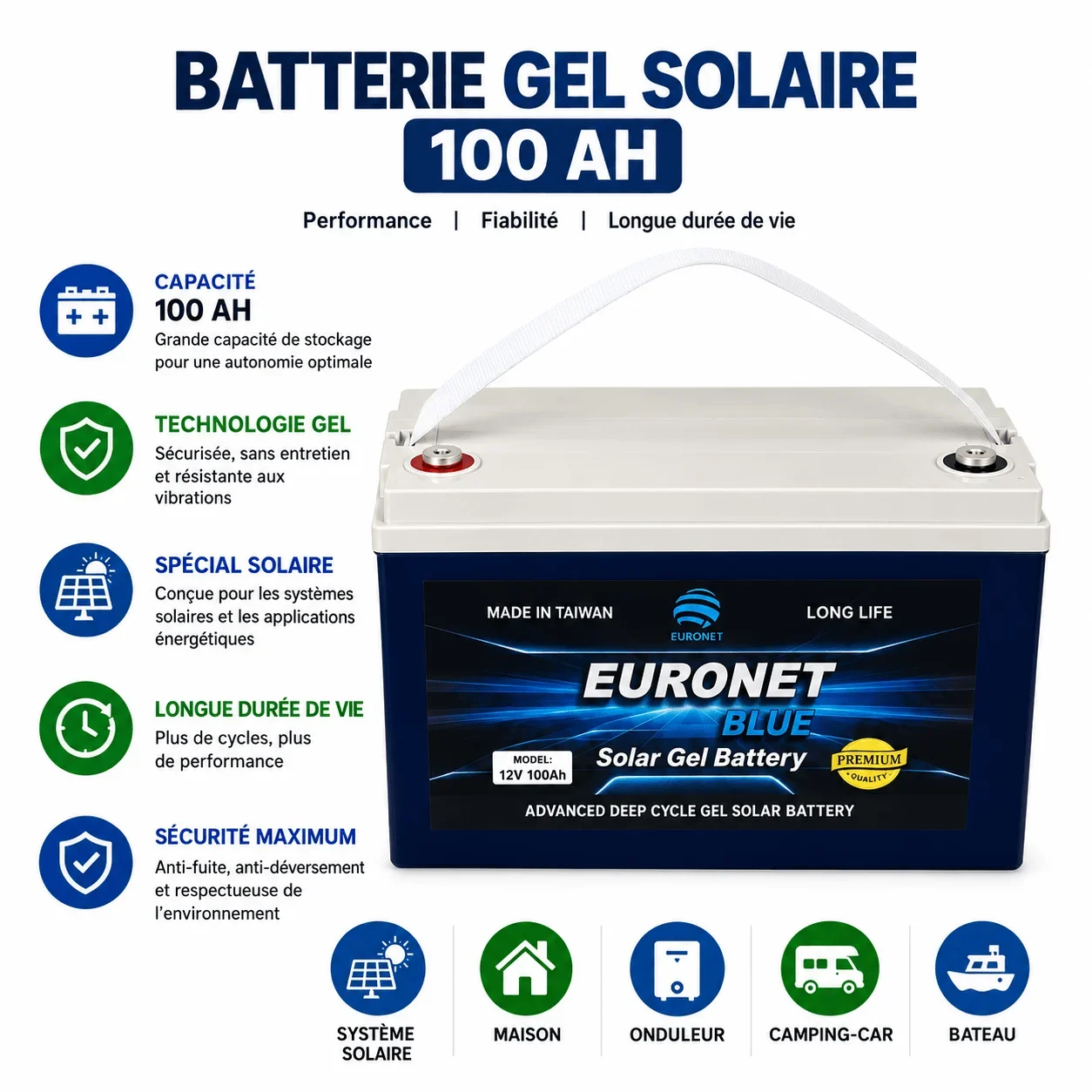 EURONET BLUE 100 AH solar gel battery