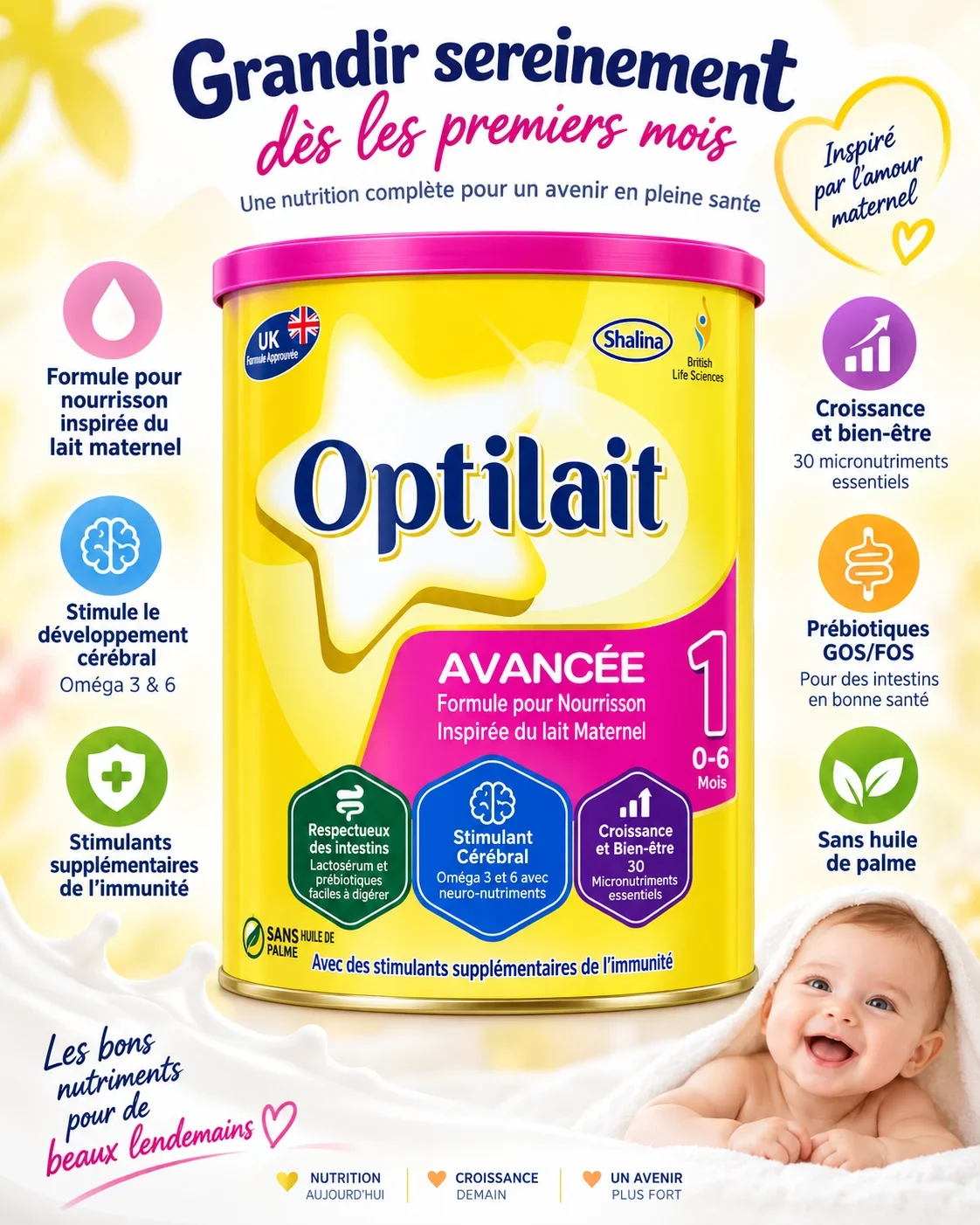 Optilait Advanced 1 Infant Milk