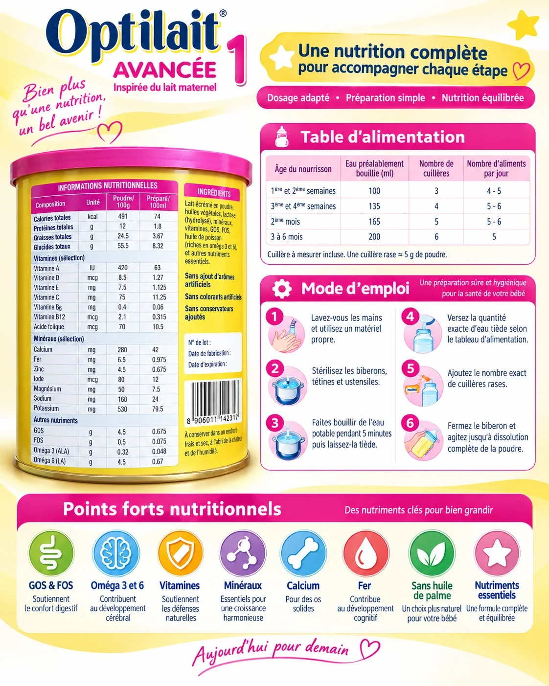 Optilait Advanced 1 Infant Milk Packaging