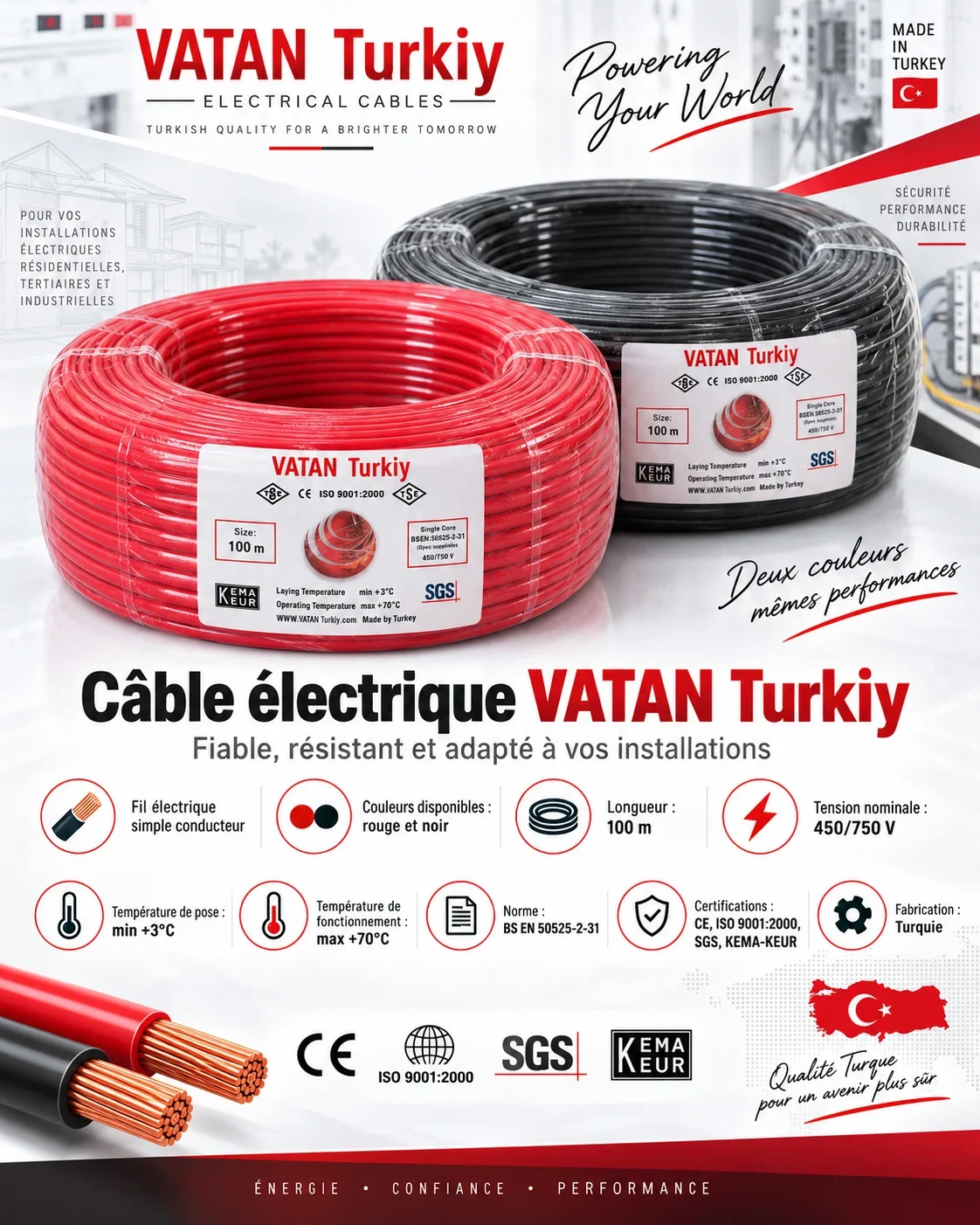 10mm² electrical cables