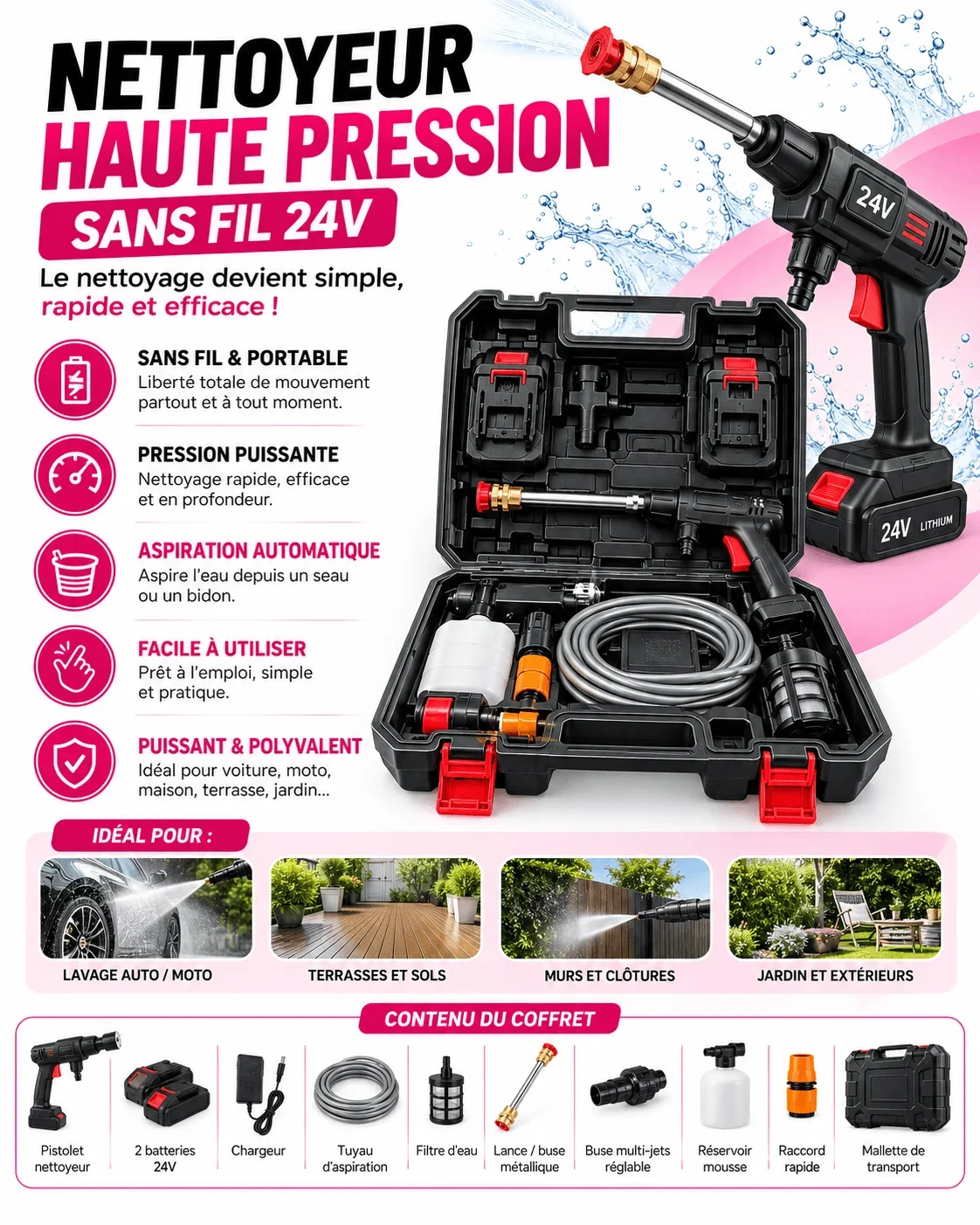 24V Cordless High Pressure Washer